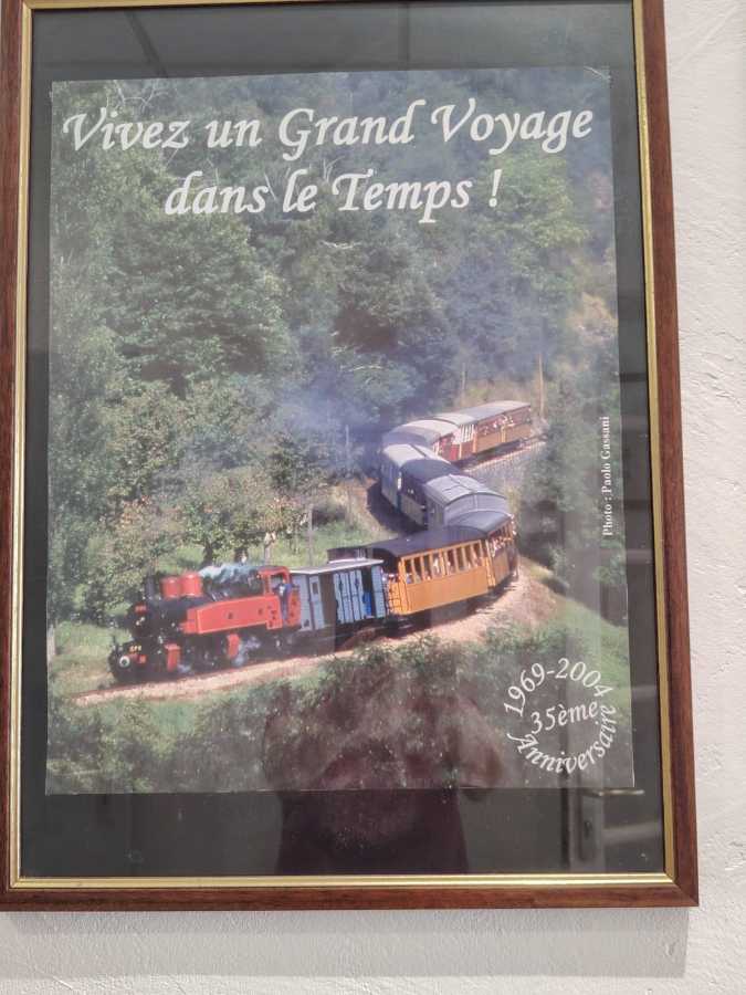 Erreur affichage