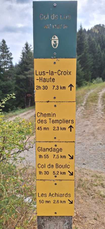 Erreur affichage